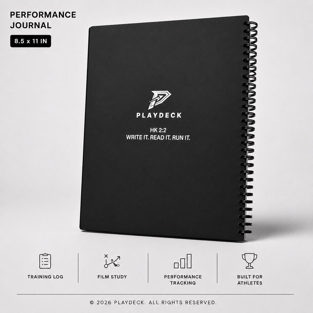 PlayDeck Football Performance Journal