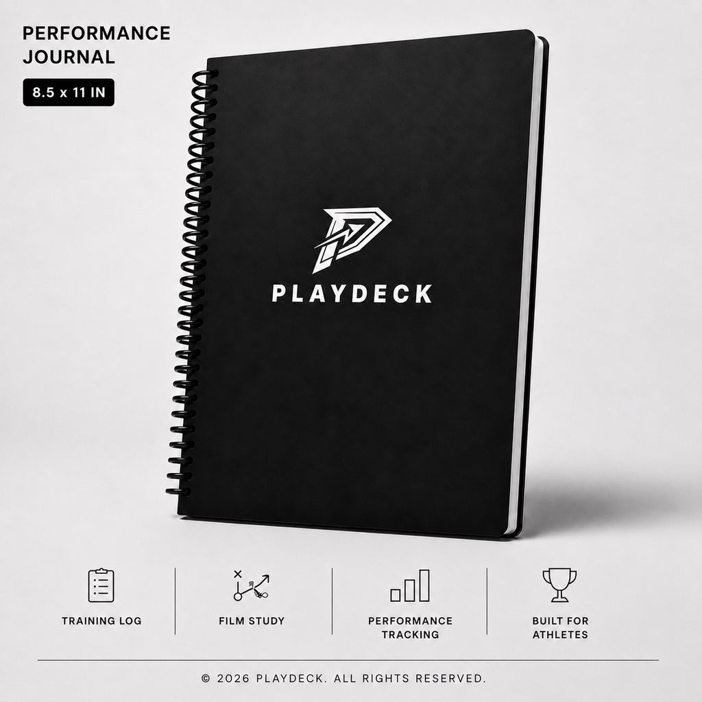 PlayDeck Football Performance Journal